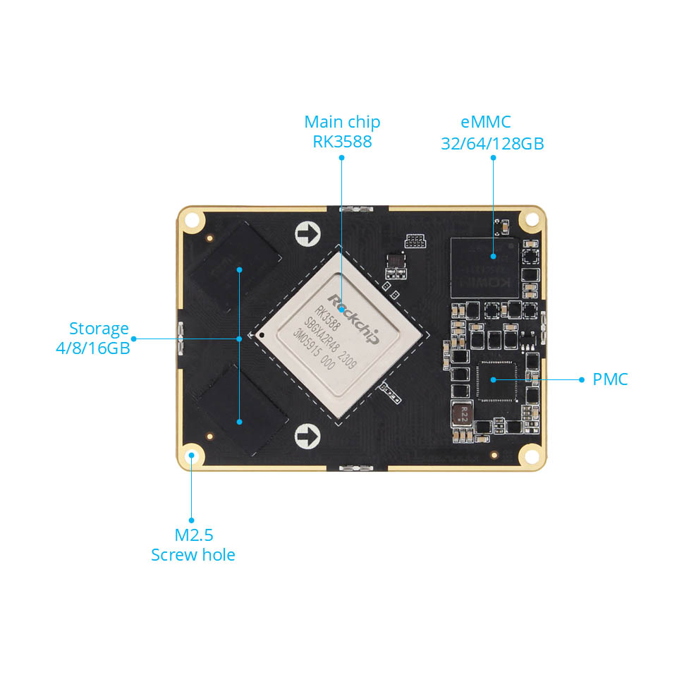 Rockchip RK3588 Dewan Dewan Inti ke Board